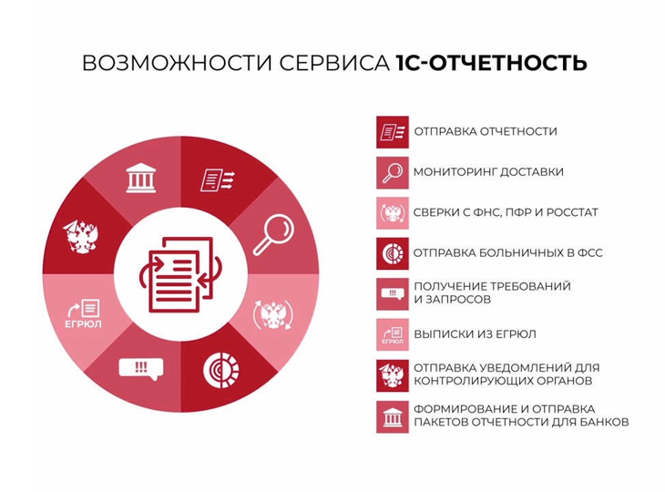 возможности.png